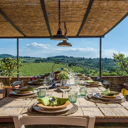 La Pietrina Villa Impruneta